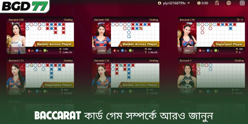 Baccarat কার্ড গেম সম্পর্কে আরও জানুন