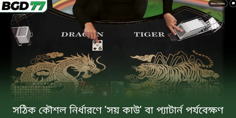 সঠিক কৌশল নির্ধারণে 'সয় কাউ' বা প্যাটার্ন পর্যবেক্ষণ