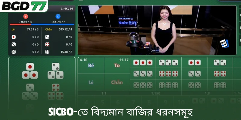 Sicbo-তে বিদ্যমান বাজির ধরনসমূহ